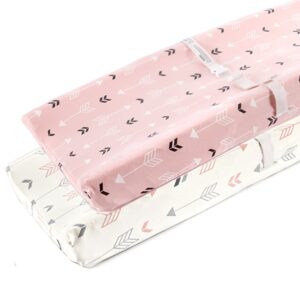 Changing Pad Covers