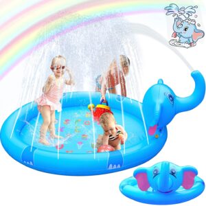 35% off on Sprinkler Pool Pad